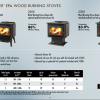 Napoleon Timberwolf 2200-1 2020 Compliant EPA Wood Burning Stove – The  Village of Artisans